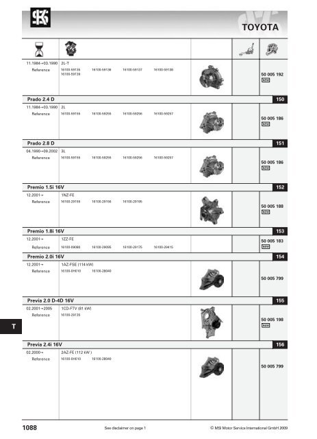 main applications - KS Motor