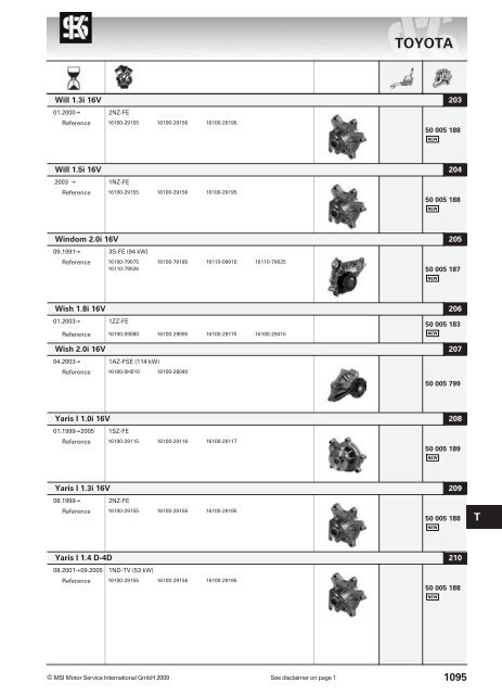 main applications - KS Motor