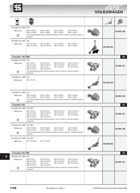 main applications - KS Motor