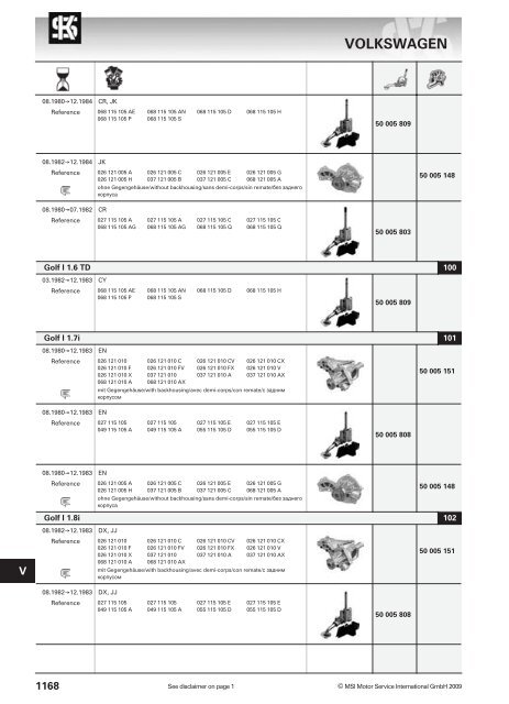 main applications - KS Motor