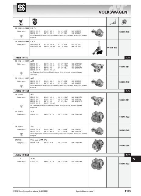 main applications - KS Motor