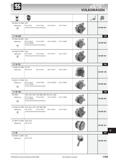 main applications - KS Motor