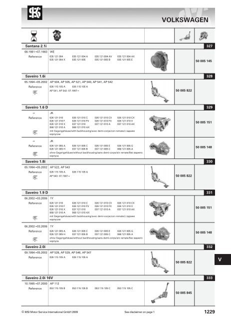 main applications - KS Motor