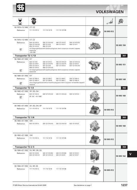 main applications - KS Motor