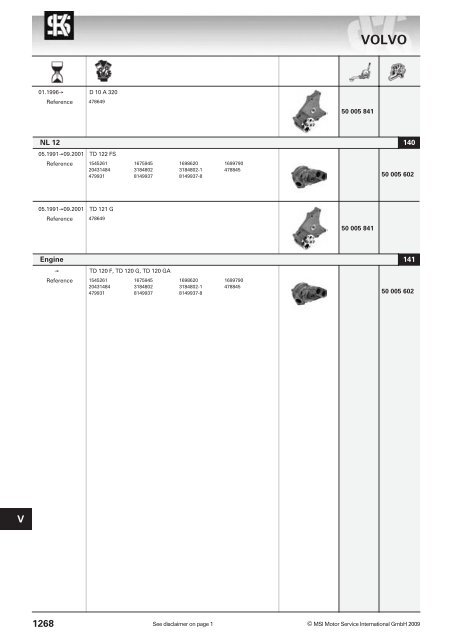 main applications - KS Motor