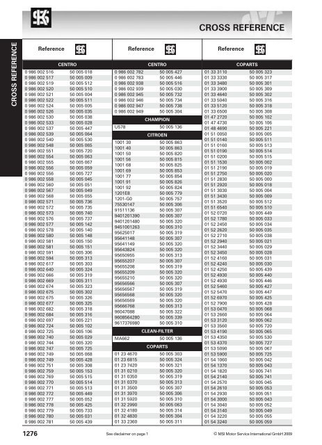 main applications - KS Motor