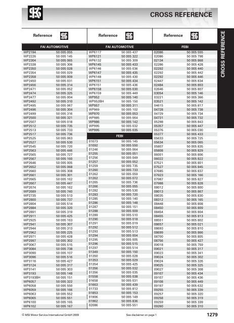 main applications - KS Motor