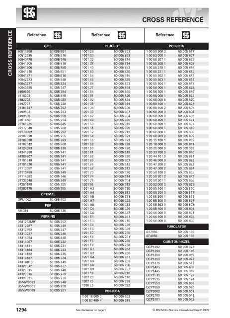 main applications - KS Motor