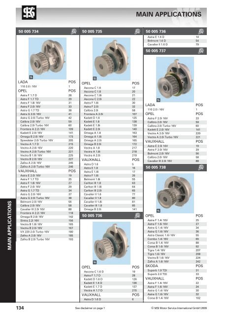 main applications - KS Motor