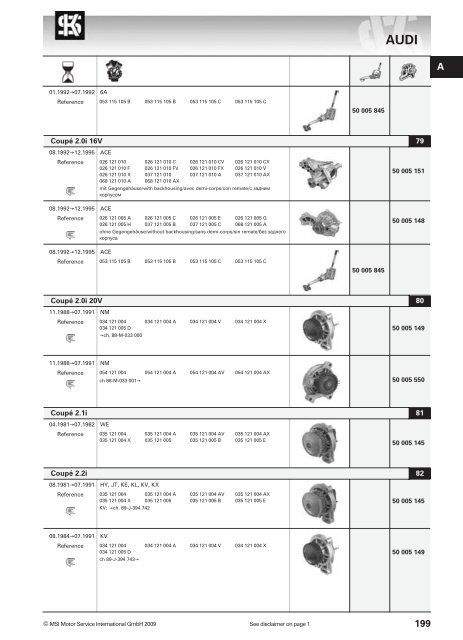 main applications - KS Motor