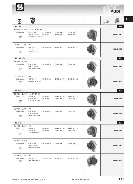 main applications - KS Motor