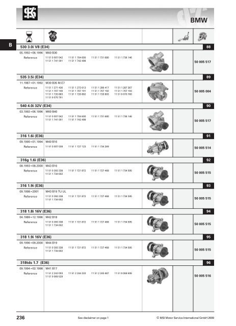 main applications - KS Motor