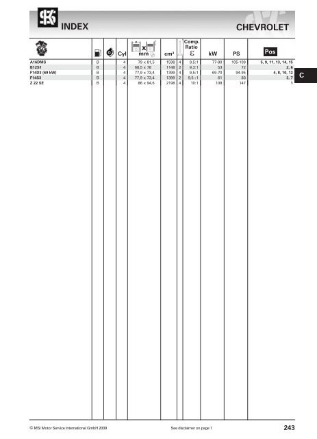 main applications - KS Motor