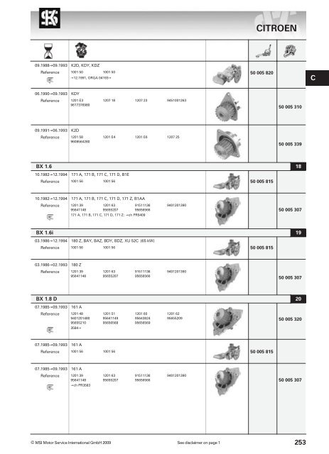 main applications - KS Motor