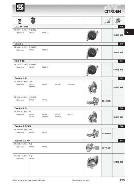 main applications - KS Motor