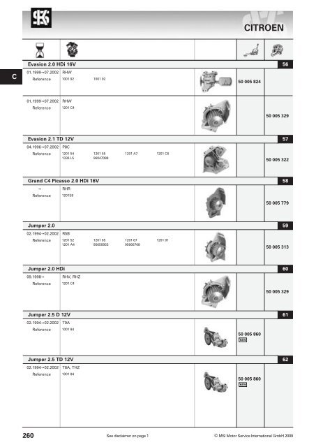 main applications - KS Motor