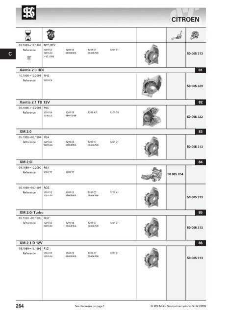 main applications - KS Motor