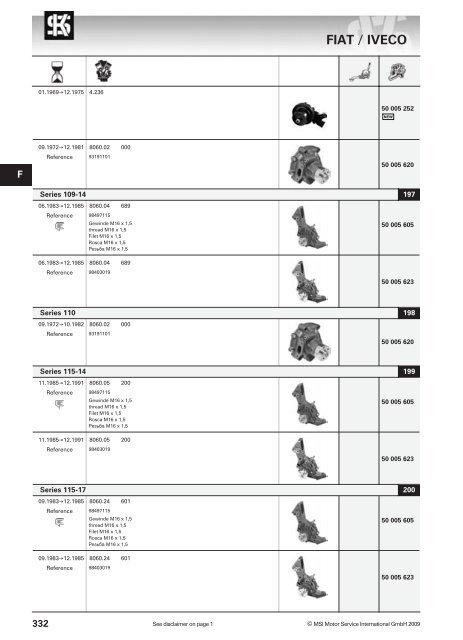 main applications - KS Motor