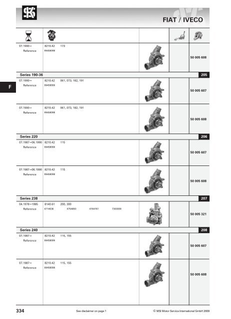 main applications - KS Motor