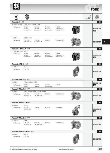 main applications - KS Motor