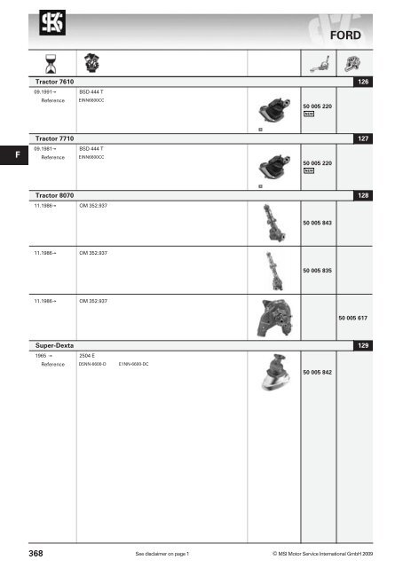 main applications - KS Motor