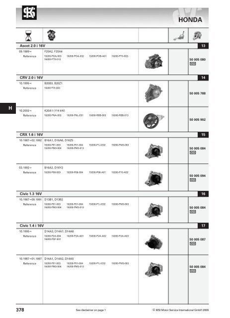 main applications - KS Motor