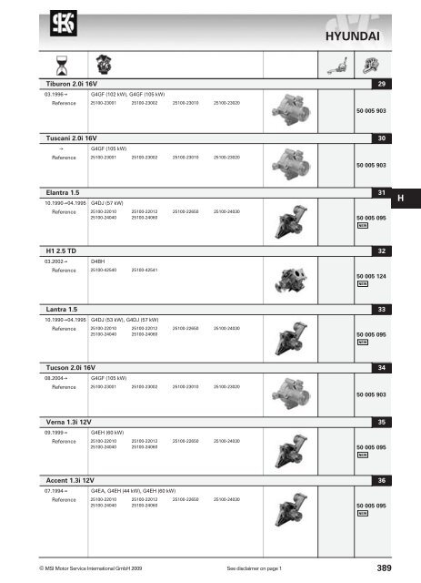 main applications - KS Motor