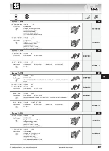 main applications - KS Motor