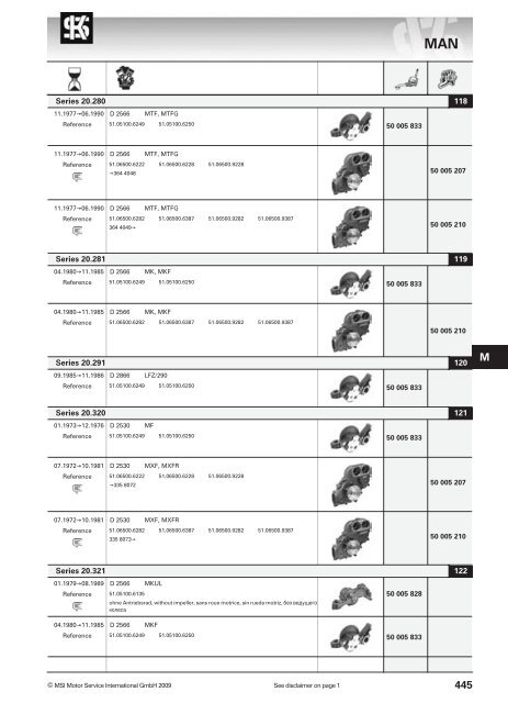 main applications - KS Motor