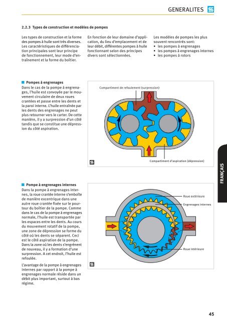 main applications - KS Motor