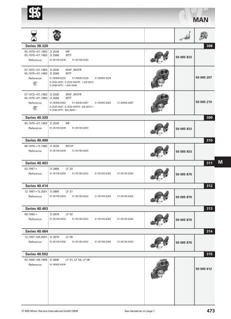 main applications - KS Motor