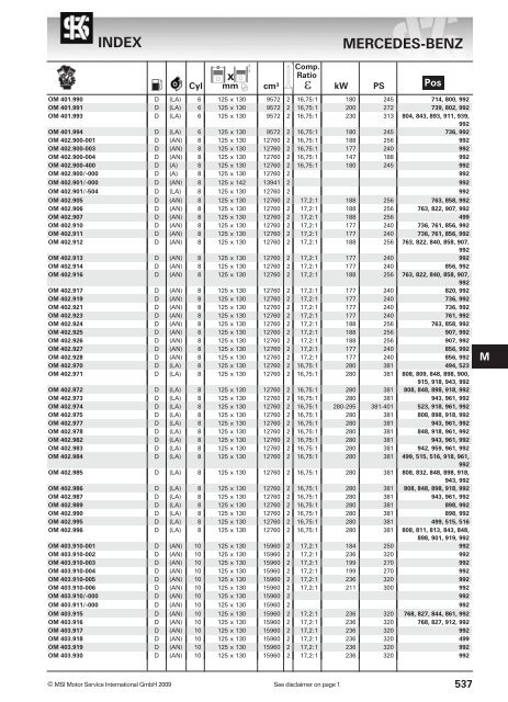 main applications - KS Motor