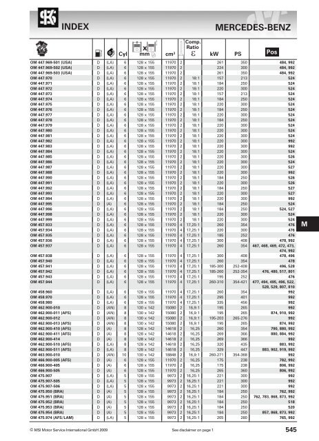 main applications - KS Motor