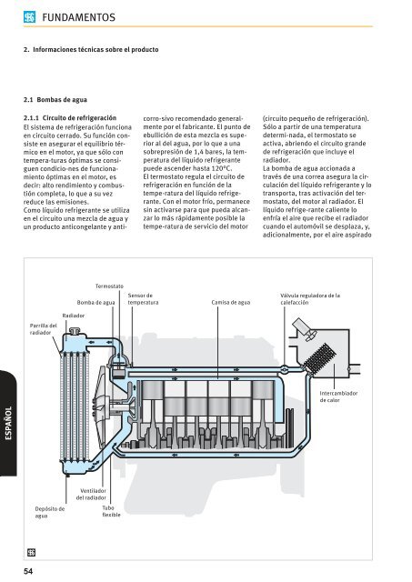 main applications - KS Motor