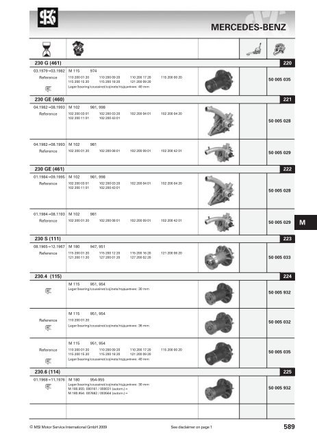 main applications - KS Motor