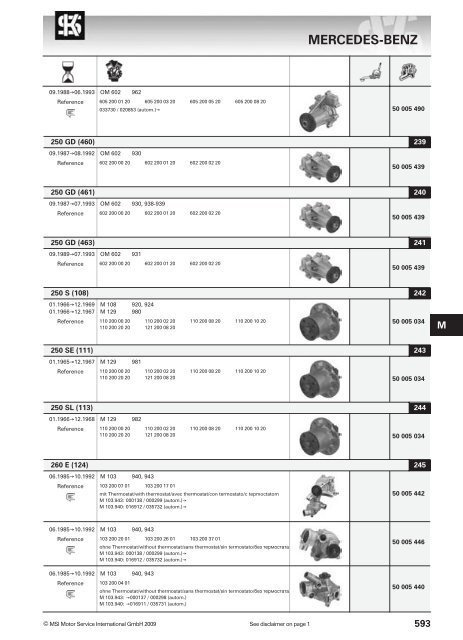 main applications - KS Motor