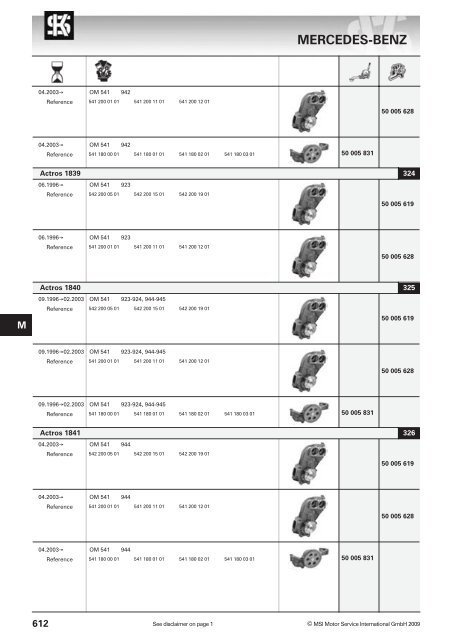 main applications - KS Motor