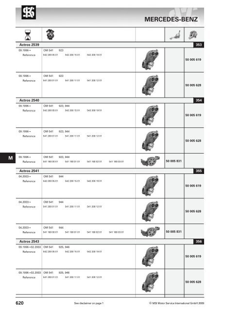 main applications - KS Motor