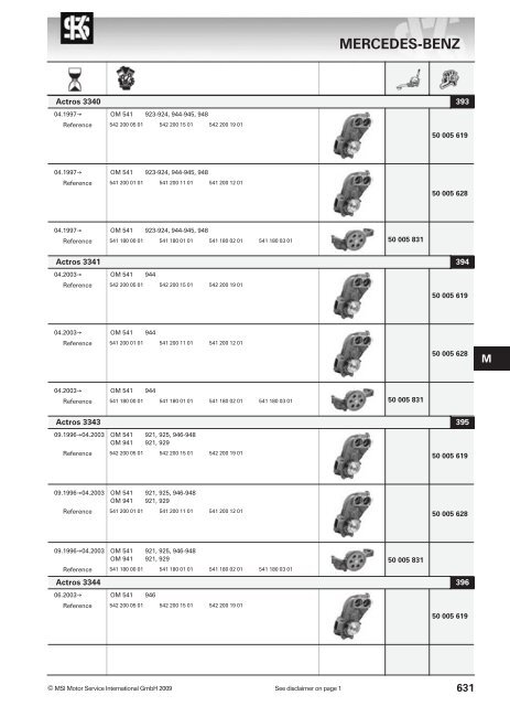 main applications - KS Motor