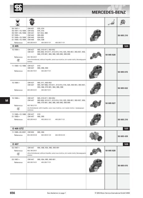 main applications - KS Motor