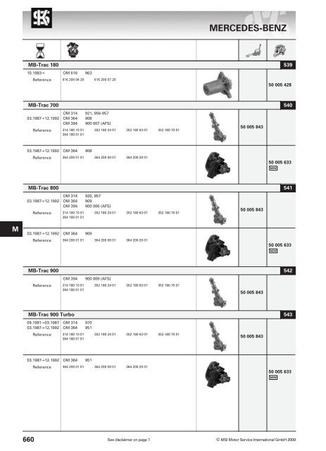 main applications - KS Motor