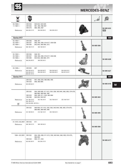 main applications - KS Motor