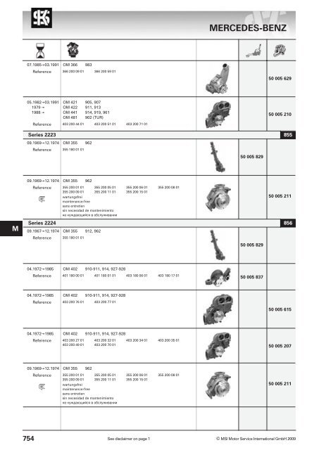 main applications - KS Motor