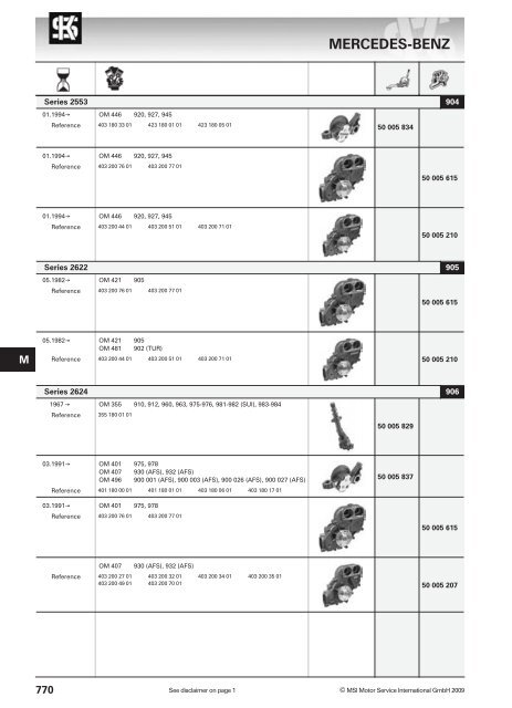 main applications - KS Motor