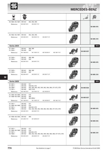 main applications - KS Motor