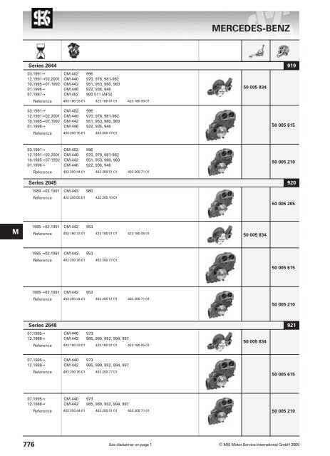 main applications - KS Motor