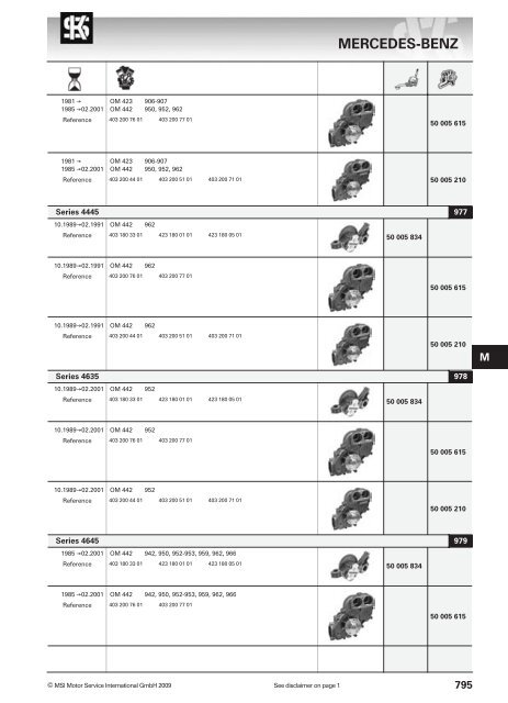 main applications - KS Motor