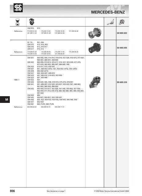 main applications - KS Motor