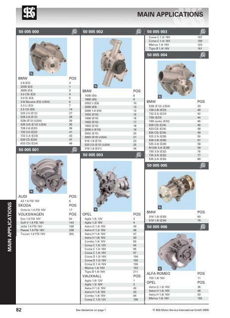 main applications - KS Motor