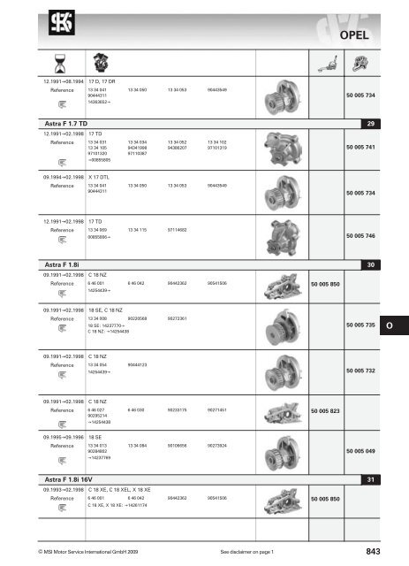 main applications - KS Motor